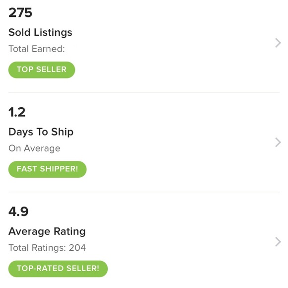 Meet your Posher, Leia - Picture 2 of 2